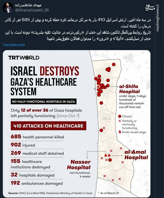 با این حجم از نسلکشی، «آتیلا» و «نرون» را میتوان فعالان حقوقبشر نامید!