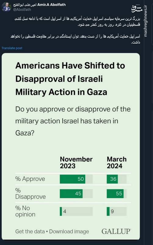 بزرگ ترین سرمایه سیاسی اسرائیل چیست؟