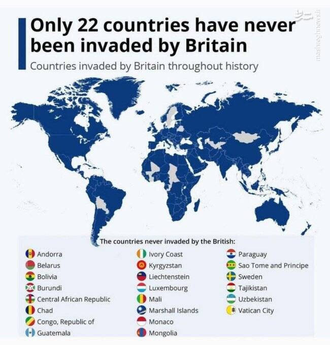 چند کشور در جهان مورد حمله بریتانیا قرار نگرفتند؟