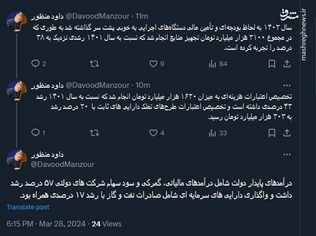 ۱۴۰۲؛ سال خوب بودجهای و تأمین مالی دستگاههای اجرایی