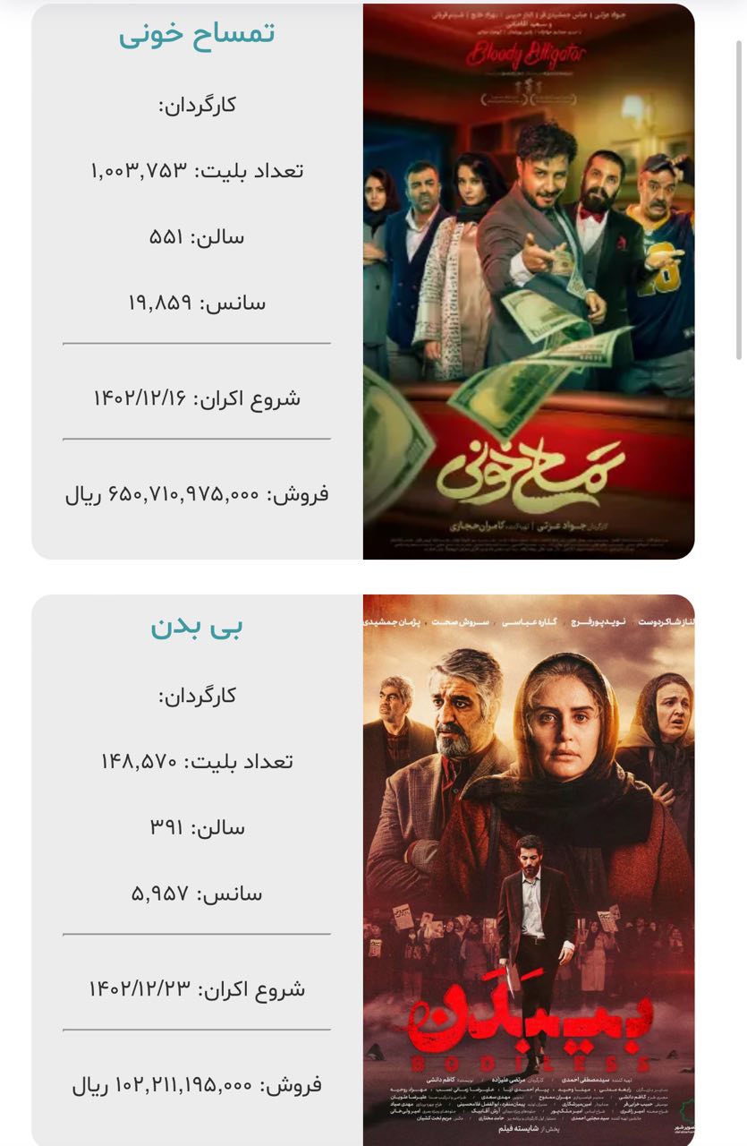 اکران نوروزی بیرمق آسمان غرب، پرویز خان و آپاراتچی/ قربانیشدن تنها افسر نظامی که رهبر انقلاب به او اقتدا کرد / چرا ارشاد و سیما از فیلمهای ارزشمند سینمای ایران حمایت نمیکند؟