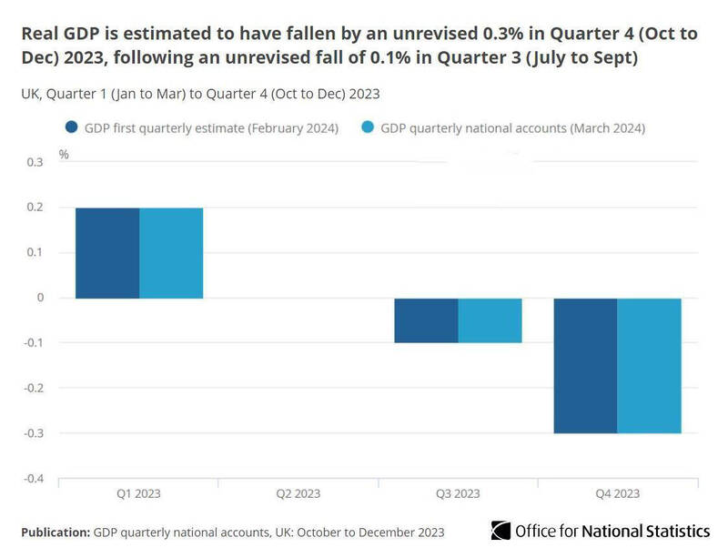 آمریکا و بریتانیا در بردن نیمی از جهان به آخرالزمان هسته ای تردید نمی کنند