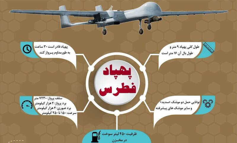 فطرس؛ فرشته نجات آسمان ایران