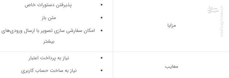 بهترین ابزارهای هوش مصنوعی تصویرسازی و تولید عکس 7