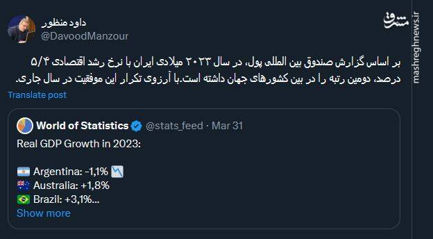 ایران رتبه دوم رشد اقتصادی جهان را کسب کرد