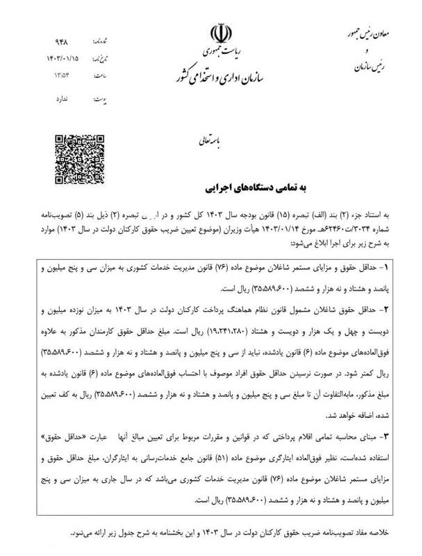 «حداقل حقوق» و «حداقل حقوق و مزایای مستمر» کارکنان دولت در سال ۱۴۰۳