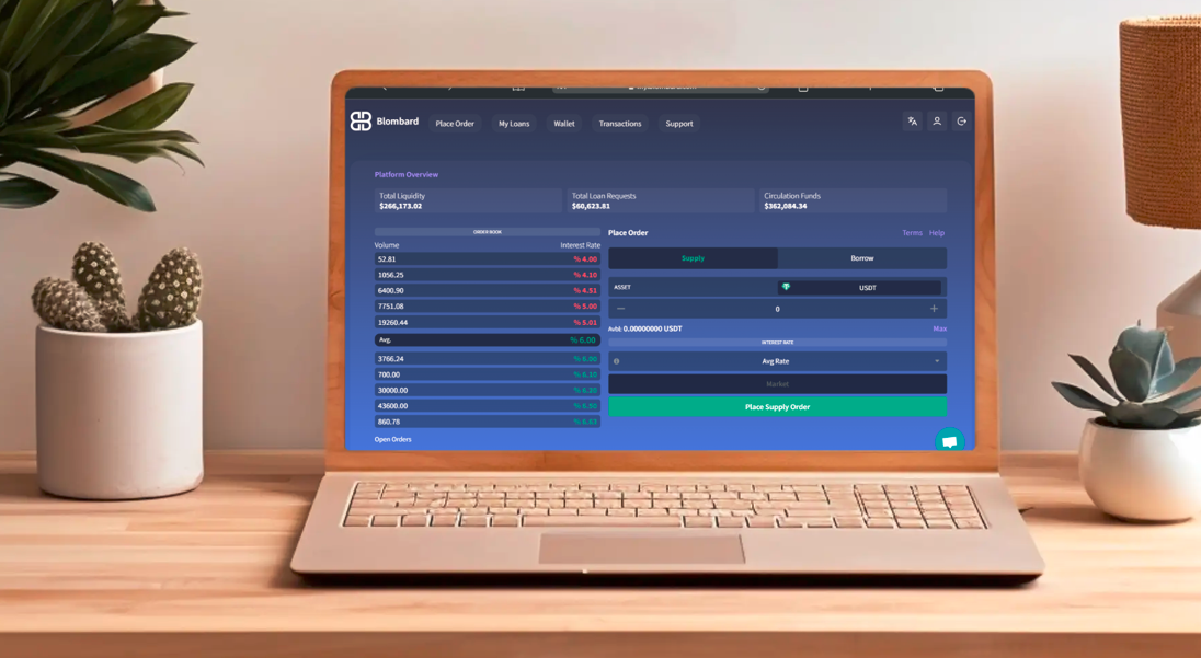 وامهای ارز دیجیتال: راهنمای انتخاب وام مناسب