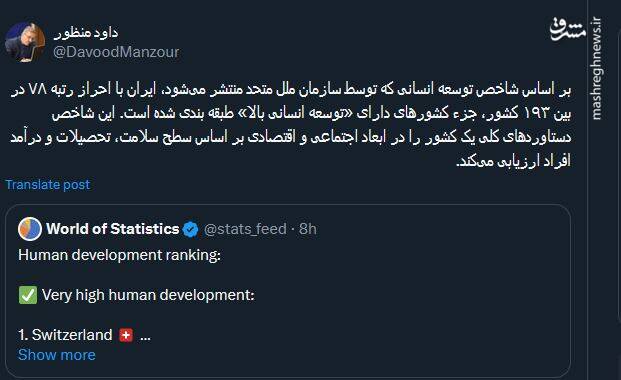 نام ایران در میان کشورهای دارای «توسعه انسانی بالا»