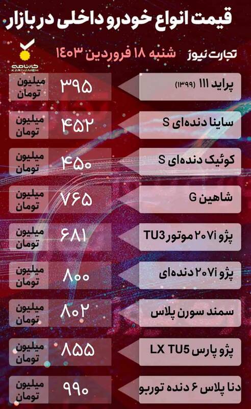 قیمت خودرو امروز 18 فروردین + جدول 2