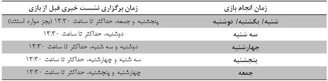 غیبت در نشستهای خبری؛ حقِ غیرحرفهای نکونام! 3