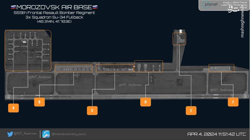 حمله پهپادی ناموفق اوکراین به ۳ پایگاه هوایی روسیه/ عملکرد درخشان سامانه Pantsir و نجات دهها جنگنده روسی +نقشه و تصاویر