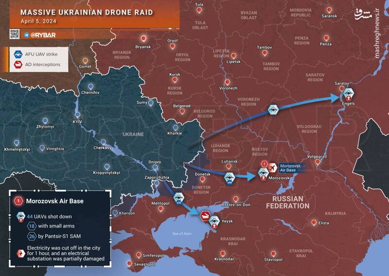حمله پهپادی ناموفق اوکراین به ۳ پایگاه هوایی روسیه/ عملکرد درخشان سامانه Pantsir و نجات ده‌ها جنگنده روسی +نقشه و تصاویر