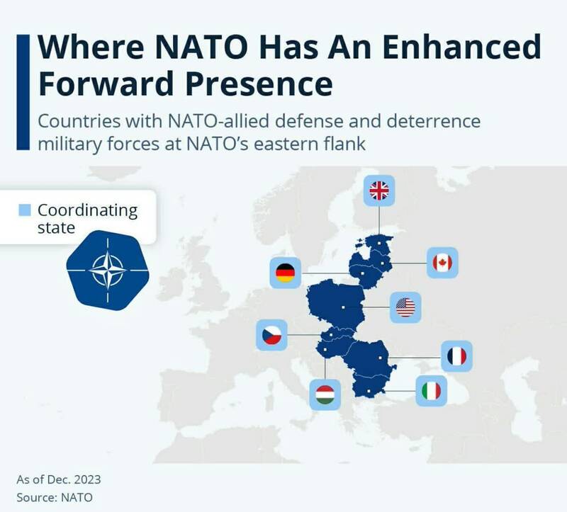 چرا ناتو گسترش بیشتری به سمت شرق دارد؟