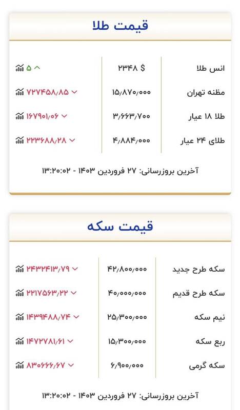 قیمت سکه و طلا امروز 27 فروردین + جدول 2