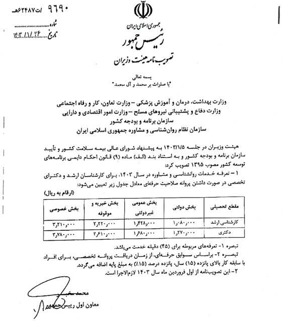 تعرفه خدمات روانشناسی و مشاوره سال ۱۴۰۳ اعلام شد