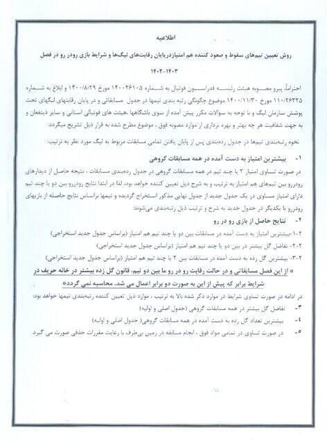 روش تعیین ردهبندی تیمها در جدول لیگ برتر فوتبال