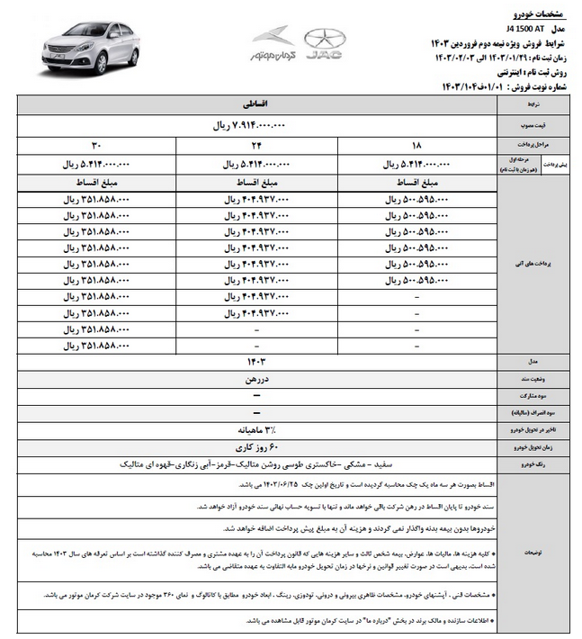 جدیدترین شرایط فروش کرمان موتور