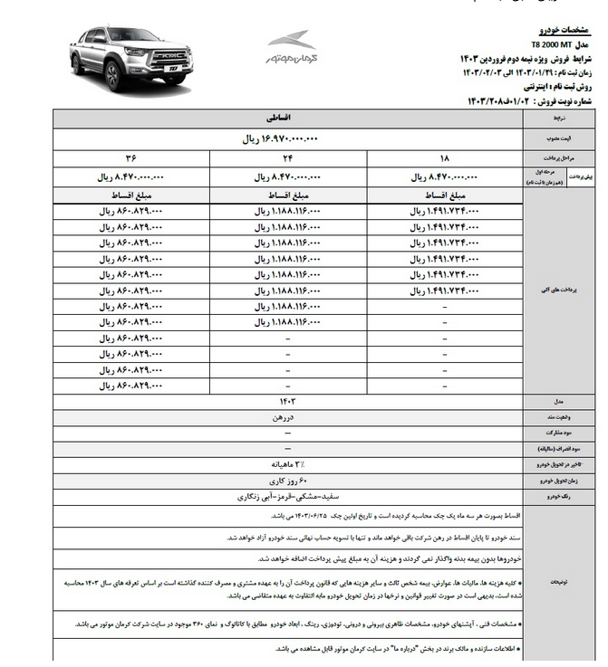 جدیدترین شرایط فروش کرمان موتور