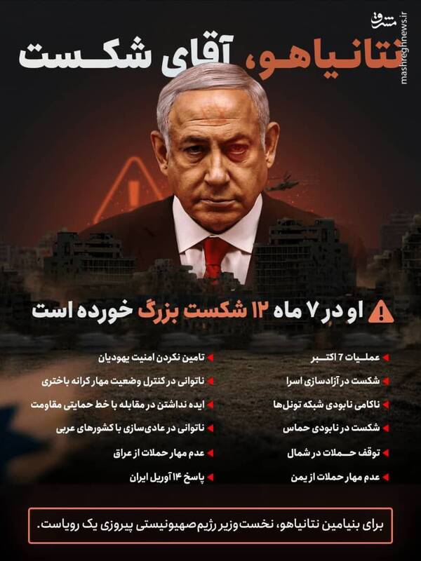 اینفوگرافیک/ نتانیاهو آقای شکست!