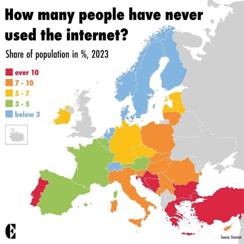 چه میزان از اروپایی‌ها در سال ۲۰۲۳ اصلا از اینترنت استفاده نکرده‌اند؟