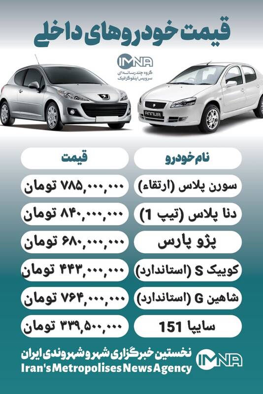 قیمت خودرو امروز 1 اردیبهشت + جدول 2
