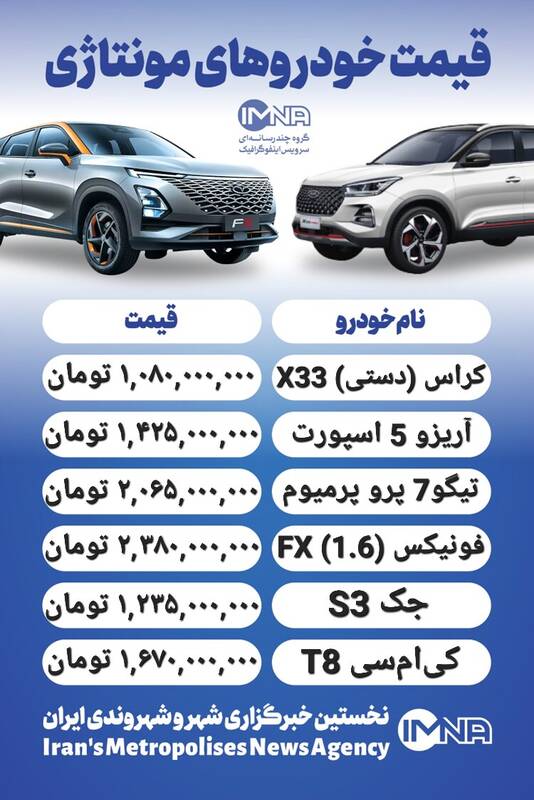 قیمت خودرو امروز 1 اردیبهشت + جدول 3