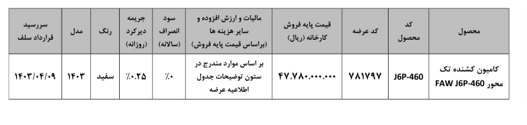 فاو J6-460 در بورس کالا به فروش میرسد