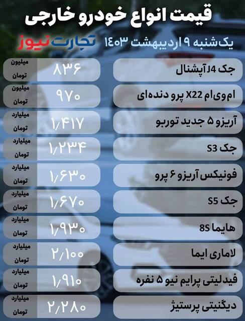 قیمت خودرو امروز ۹ اردیبهشت +جدول