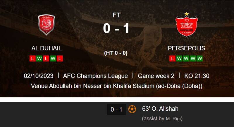 سرمربی مطرح و بازنده مقابل پرسپولیس در آستانه قهرمانی آسیا + عکس 2