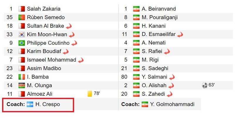 سرمربی مطرح و بازنده مقابل پرسپولیس در آستانه قهرمانی آسیا + عکس 3