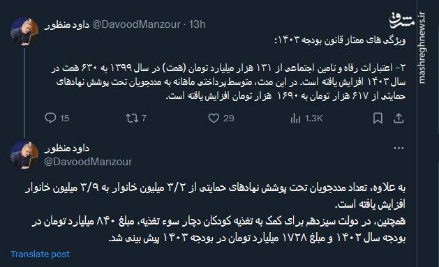 افزایش اعتبارات رفاه و تامین اجتماعی به ۶۳۰ همت در سال ۱۴۰۳