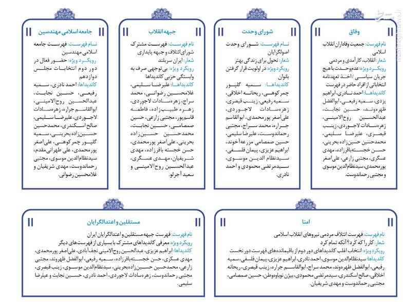 حال و هوای انتخاباتی در ۱۵ استان