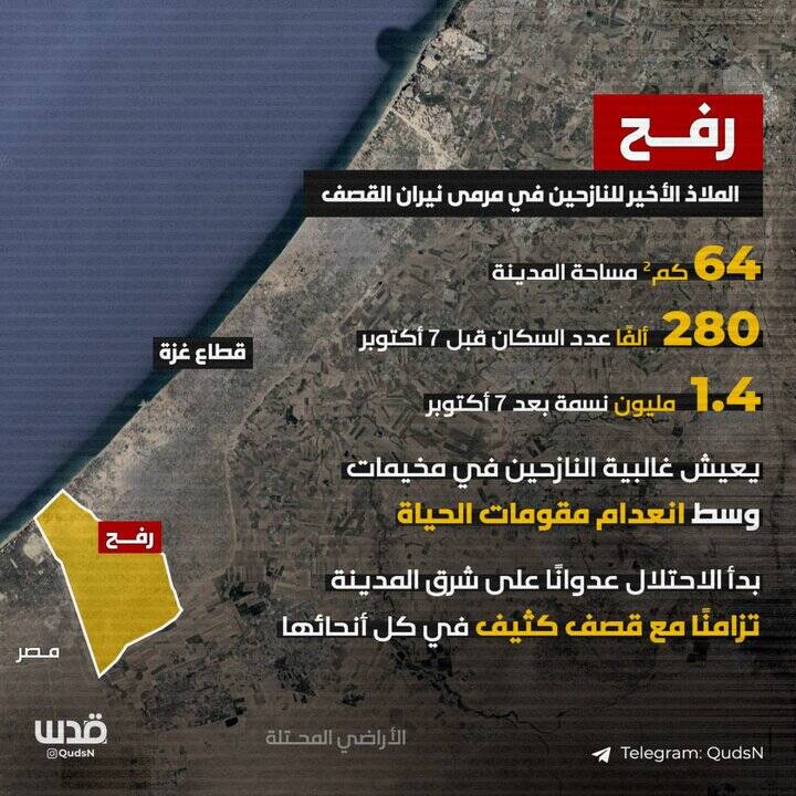 «رفح» زیر آتش