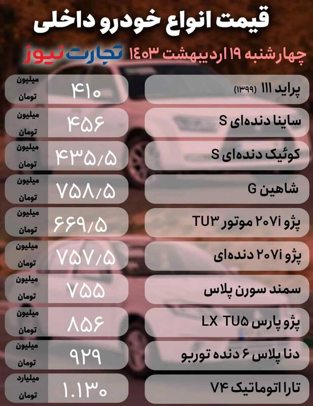 قیمت خودرو امروز ۱۹ اردیبهشت +جدول