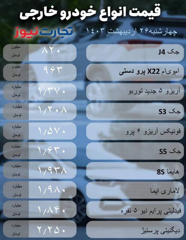 قیمت خودرو امروز ۲۶ اردیبهشت +جدول