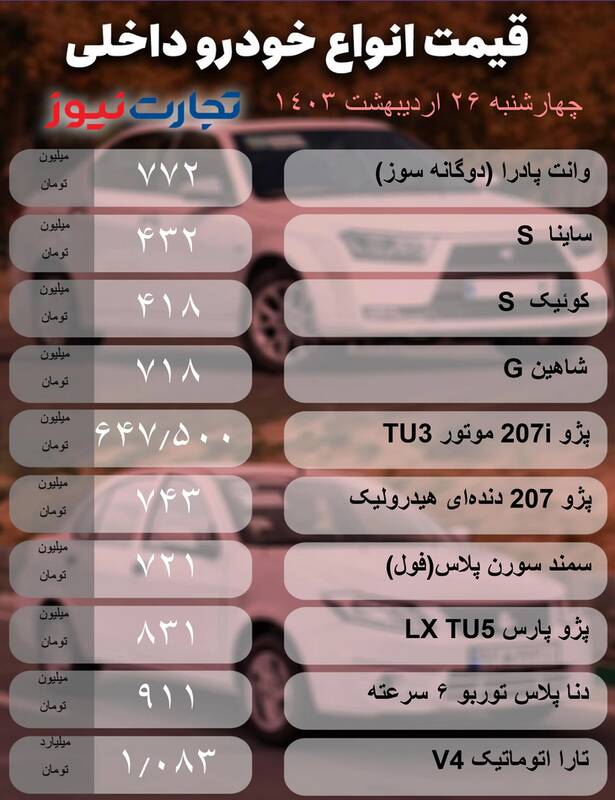 قیمت خودرو امروز ۲۶ اردیبهشت +جدول