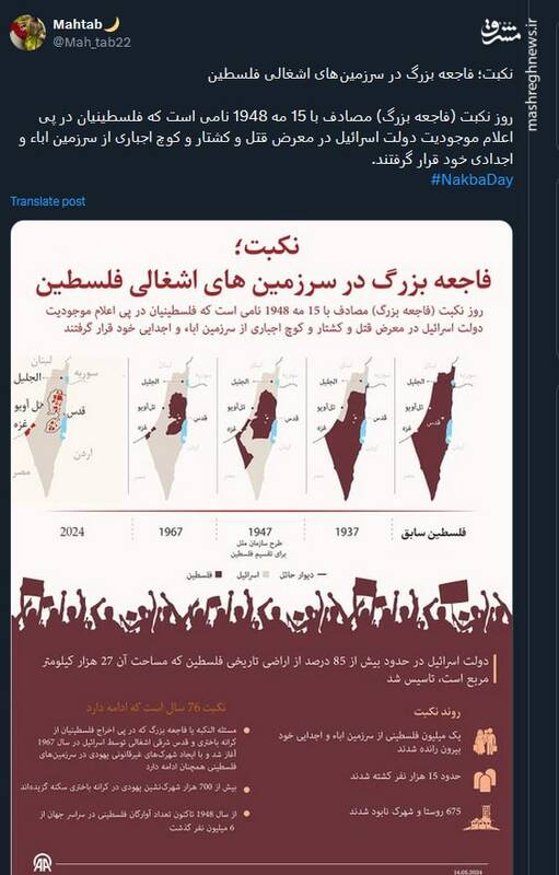 هم صدایی کاربران توئیتر با فلسطینیان در روز نکبت