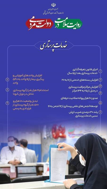 وزارت بهداشت , بهداشت و درمان , بهرام عیناللهی , سید ابراهیم رئیسی , بیمارستان ,