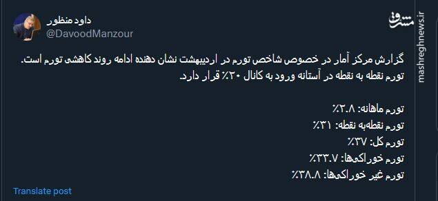 تورم نقطه به نقطه در آستانه ورود به کانال ۲۰٪ قرار دارد