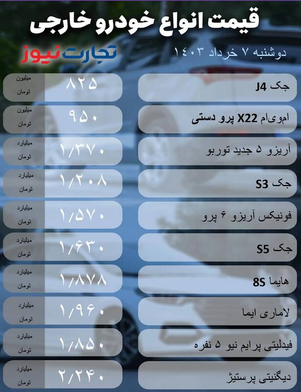 قیمت خودرو امروز 7 خرداد + جدول 3