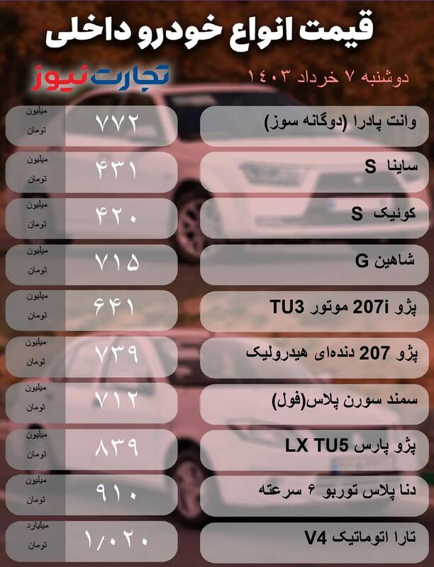 قیمت خودرو امروز 7 خرداد + جدول 2