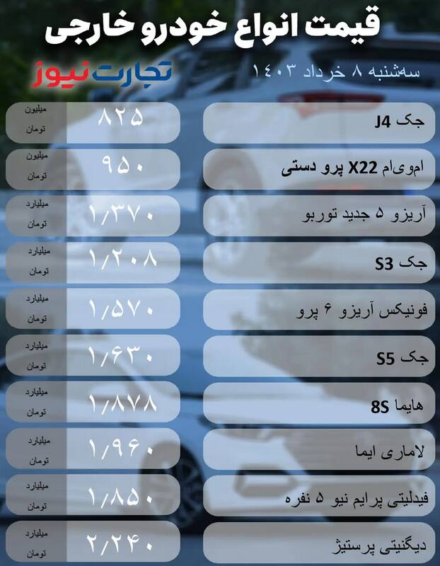 قیمت خودرو امروز ۸ خرداد +جدول