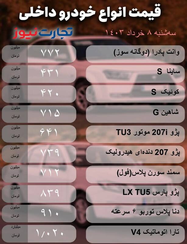 قیمت خودرو امروز 8 خرداد + جدول 2