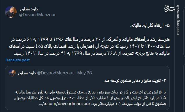 رشد درآمدهای مالیاتی و گمرکی در سال ۱۴۰۲ به ۴۱ درصد رسید