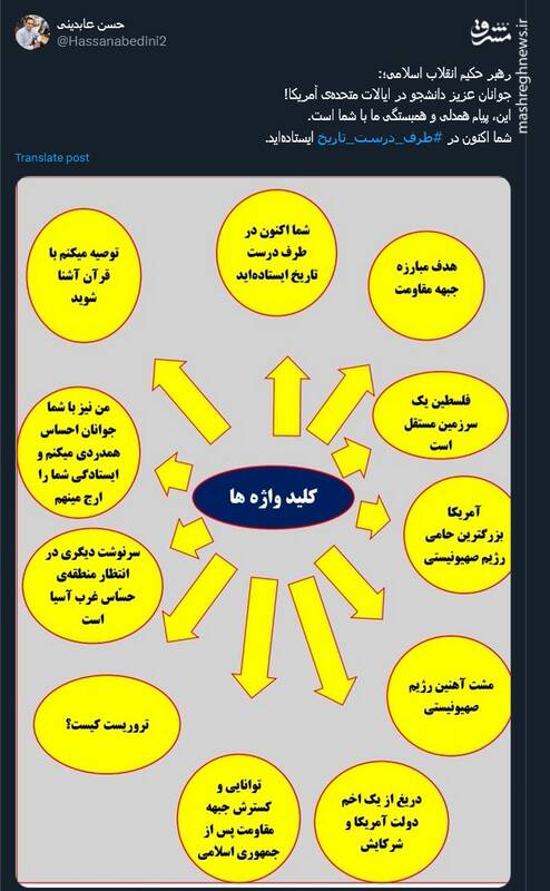 کلیدواژههای نامه رهبر انقلاب به جوانان آمریکایی حامی فلسطین