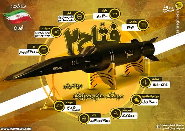عکسی از امیرعبداللهیان که شاید برای دولتمردان دیگر عجیب باشد