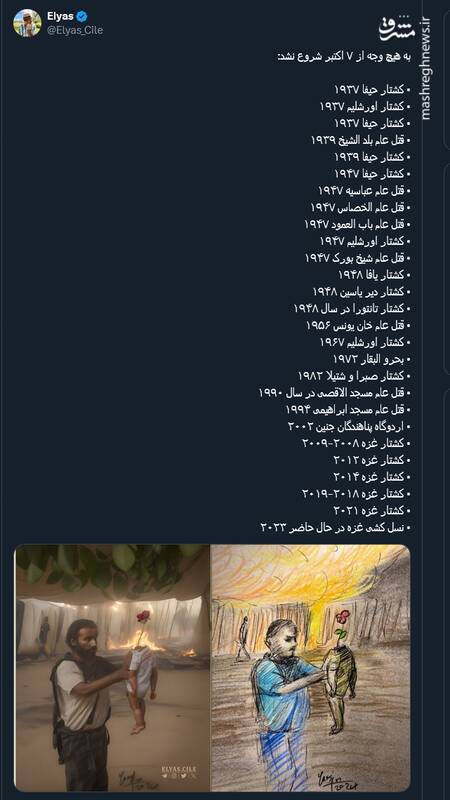 به هیچ وجه از ۷ اکتبر شروع نشد!