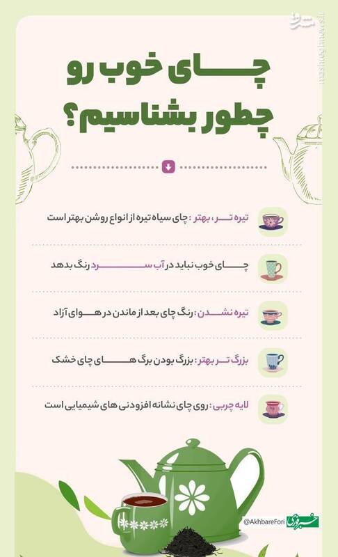 اینفوگرافیک/ چای خوب رو چطور بشناسیم؟