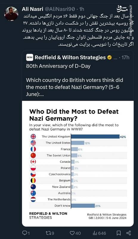 مردم فلسطین تاوان جنگ اروپاییان را پس میدهند