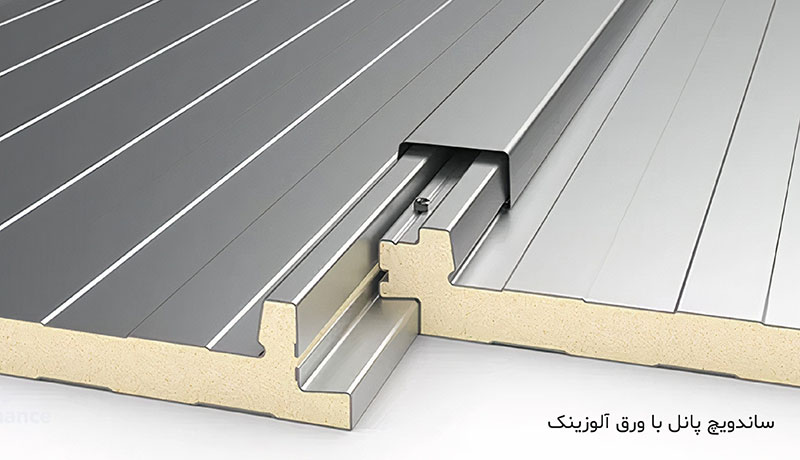 انواع ساندویچ پانل چگونه ساخته میشوند؟ با چه متریالی؟